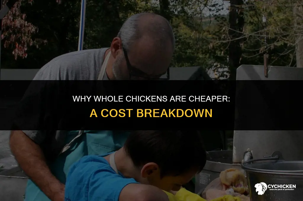 why is whole chicken cheaper