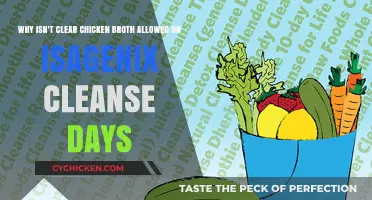 Unveiling the Mystery: Why Clear Chicken Broth is Off-Limits on Isagenix Cleanse Days