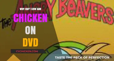Why Cow and Chicken Isn't Available on DVD: The Mystery Explained