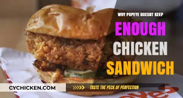 Popeye's Chicken Sandwich Shortage: Causes and Customer Frustrations