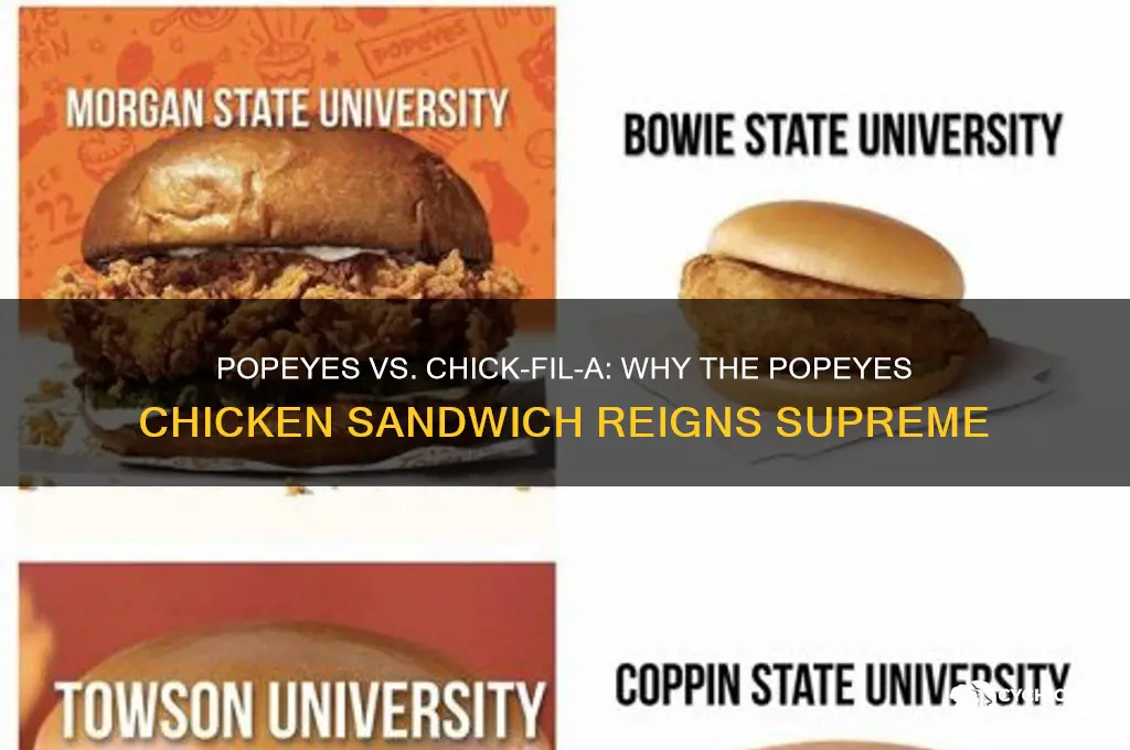 why popey