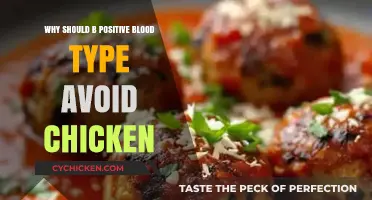 B Positive Blood Type: Why Avoiding Chicken May Be Beneficial