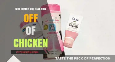 Should You Remove Chicken Skin? Health, Taste, and Texture Benefits