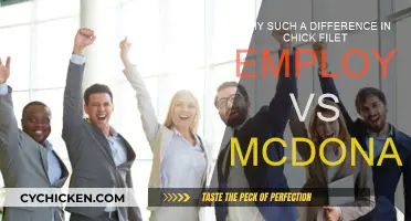 Chick-fil-A vs. McDonald's: Why the Service Gap?