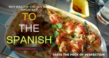 Chicken War: A Spanish Historical Landmark