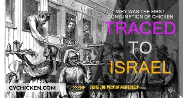 Israel: The Origin of Chicken Consumption
