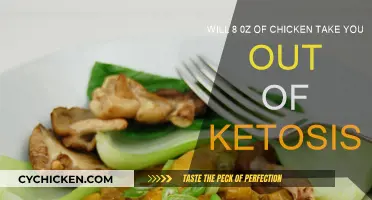 Ketosis and Chicken: How Much is Too Much?