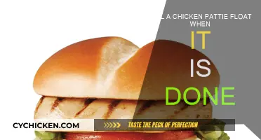 How to Know When Your Chicken Patty is Done