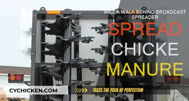How to Efficiently Spread Chicken Manure Using a Walk-Behind Spreader