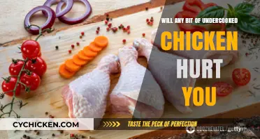Undercooked Chicken Risks: Can a Small Bite Make You Sick?