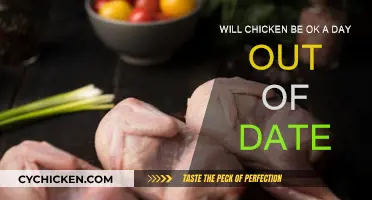 Is It Safe to Eat Expired Chicken?