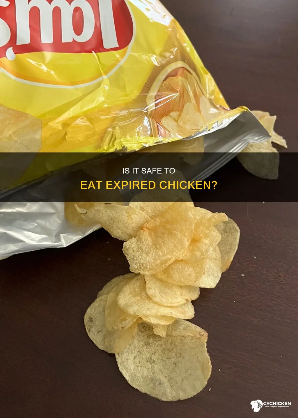 will chicken be ok a day out of date
