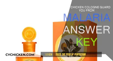 Malaria Prevention: Chicken Cologne's Effectiveness