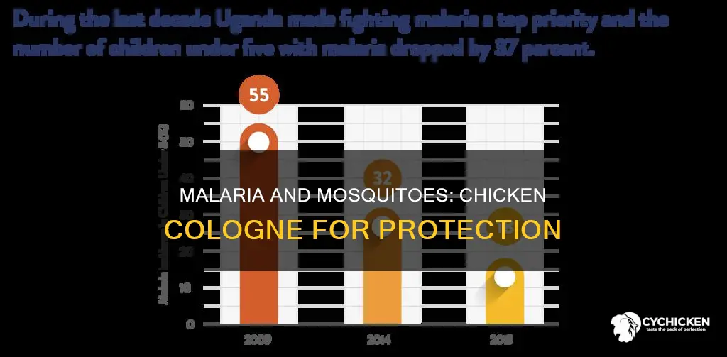 will chicken cologne guard you from malaria common lit