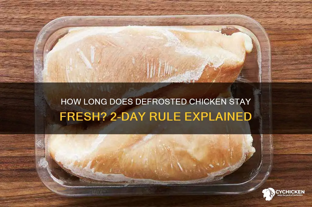 will chicken keep for two days after defrosted