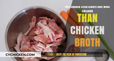 The Collagen Conundrum: Unraveling the Mystery of Chicken Stock vs. Broth