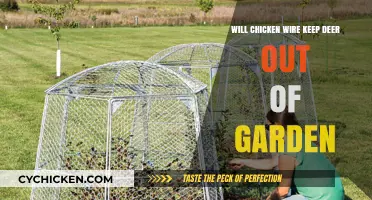 Effective Deer Deterrent: Can Chicken Wire Protect Your Garden?