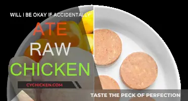 Raw Chicken Consumption: What Are the Risks?