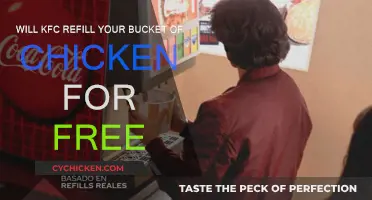 KFC's Bucket Refill: Free Chicken for Loyal Customers?