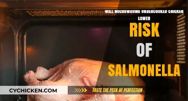 Microwaving Undercooked Chicken: Does It Reduce Salmonella Risk?