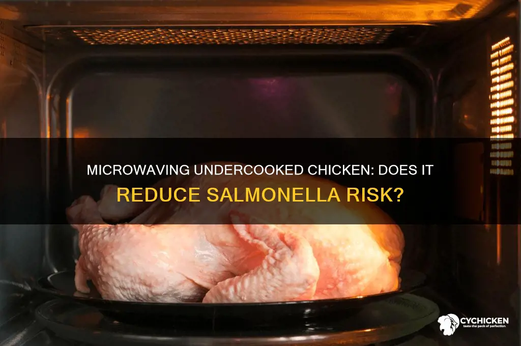 will microwaving undercooked chicken lower risk of salmonella