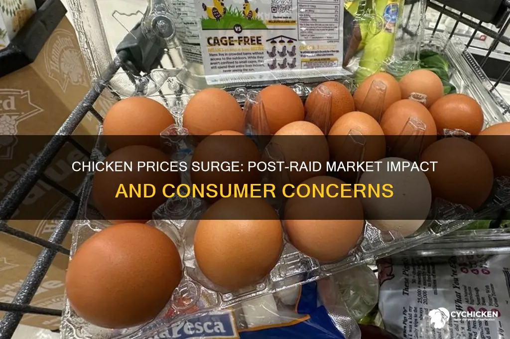 will price of chicken go up after raid