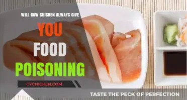 Does Raw Chicken Always Cause Food Poisoning? Facts and Myths