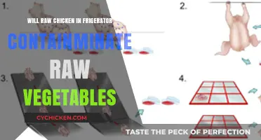 Can Raw Chicken in the Fridge Contaminate Your Raw Vegetables?