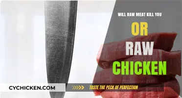 Raw Meat and Chicken: Risks, Myths, and Safe Consumption Explained