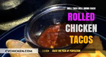 Taco Bell's Rolled Chicken Tacos: Will They Return to the Menu?