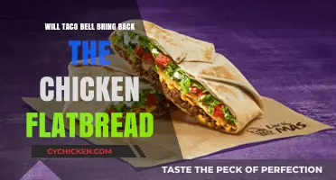 Will Taco Bell Bring Back the Chicken Flatbread?