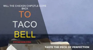 Chicken Chipotle: Taco Bell's Comeback Sensation?