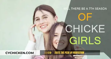The Future of Chicken Girls: Season 7 Predictions