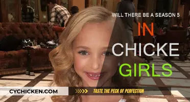 Chicken Girls: Is the Show Over?