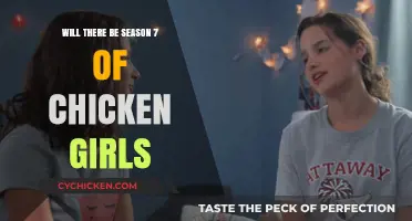 Chicken Girls Season 7: What's Next for the Popular Series?
