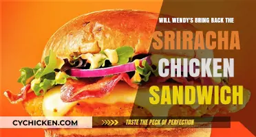 Wendy's Sriracha Chicken Sandwich: Will It Make a Spicy Comeback?