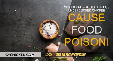 Undercooked Chicken: Food Poisoning Risk?