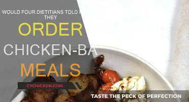 Chicken: Dietitians' Go-To Order for a Healthy Meal
